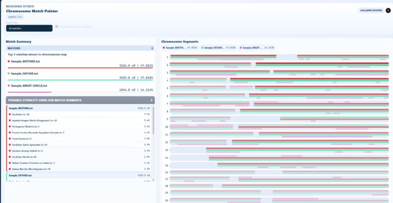MATCHES CHROMOSOME PAINTER